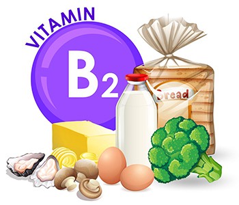 Se o corpo humano não tiver vitamina B2, três partes do corpo irão----lembrá-...