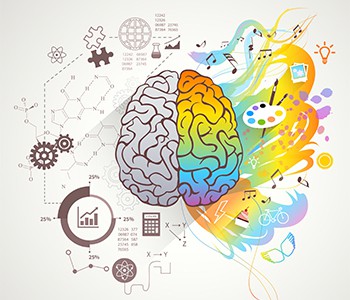 Qual é o seu eu ideal?