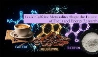 Os metabólitos da cafeína poderiam moldar o futuro do foco e da pesquisa ener...